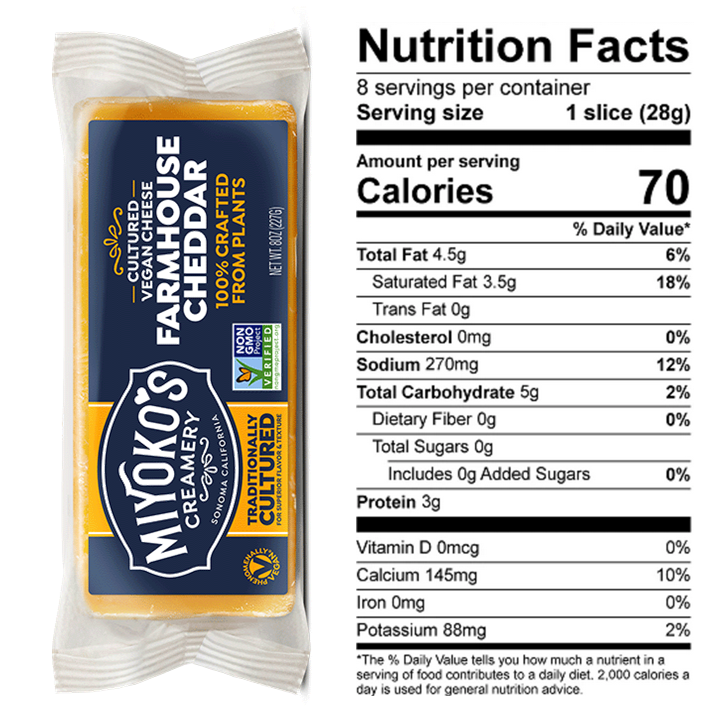 Miyoko’s Farmhouse Cheddar – Nutritional Facts. Nutritional info is shown next to a block of Miyoko’s Farmhouse Cheddar. 1 serving of 28 grams provides 4.5 g of fat (3.5 g of saturated fat) and 3 g of protein. 
