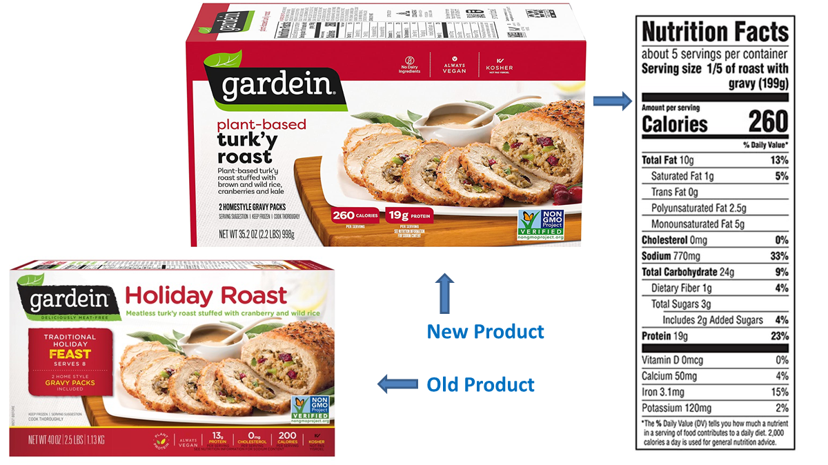Nutrition Facts panel for Gardein's turk'y roast is shown. Also the old product, called Gardein Holiday Roast, is pictured for comparison. Gardein turk’y roast sustainability ethical review.