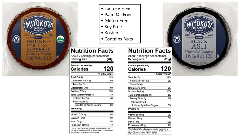 Miyoko’s cheese wheels – review and sustainability. Nutrition Facts panels are shown for two varieties of Miyoko's cheese wheel - Smoked English Farmhouse and Black Ash. Per 28 gram serving they each provide 1 g fiber and 4 g protein, 1.5 g saturated fat, and 9 g total fat.