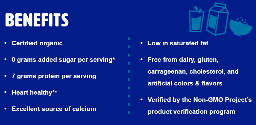 Some benefits of Silk Organic Unsweet Soymilk are listed, including:
Certified Organic,
0 grams added sugar per serving
7 grams protein per serving
Low in saturated fat
