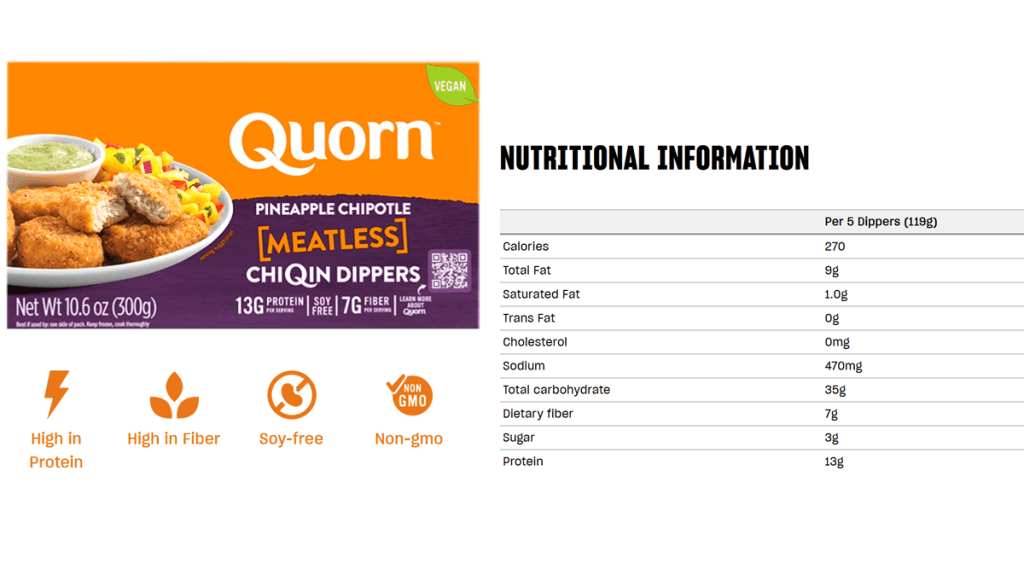 Quorn pineapple chipotle nuggets - Nutritional Information. Per serving (5 nuggets) they provide 270 calories, 9 g total fat, 1 g saturated fat, 7 g fiber, and 13 g protein. 