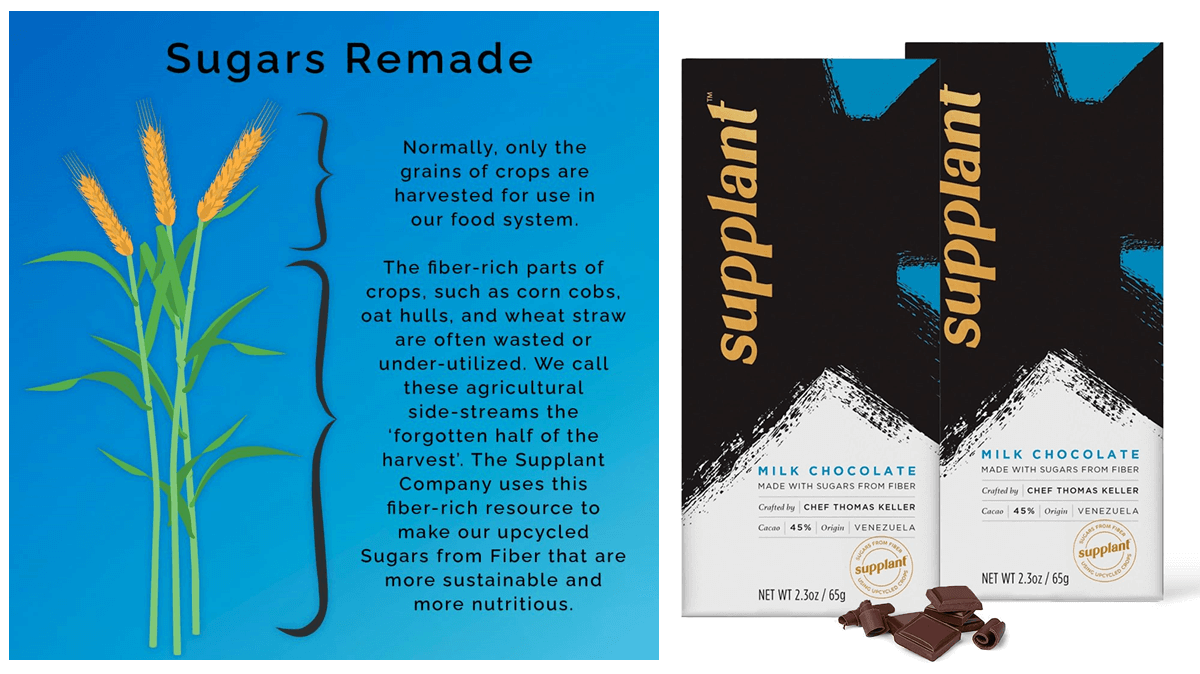 An image of Supplant chocolate bars is shown on the right. On the left is a graphic titled sugars remade, showing stalks of wheat.  Text explains that normally only the grain is harvested as food but the fibers-rich stalks are converted into upcycled sugars by Supplant.