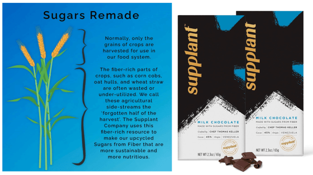 Supplant chocolate – what's the deal with upcycled sugars
