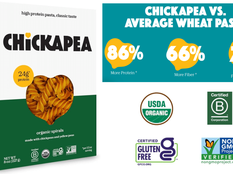 Chickapea pasta: a perfect score for&nbsp;ethics?