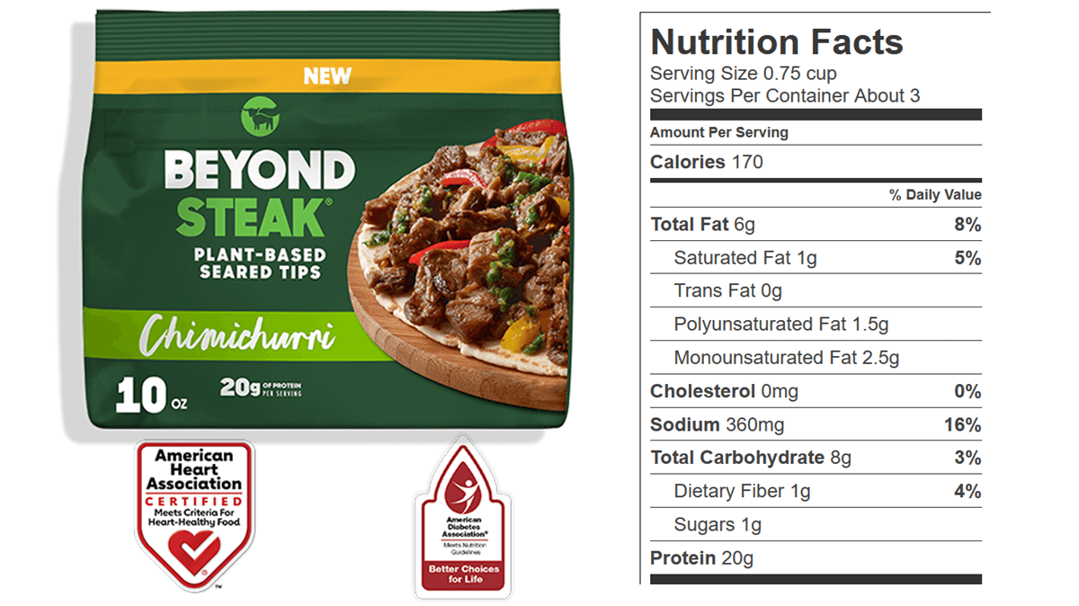 A package of Beyond Steak is pictured. underneath are two logos showing approval of the product by the American Heart Association and the American Diabetics Association. To the right is the Nutrition Facts panel, described in the main text above this image. 