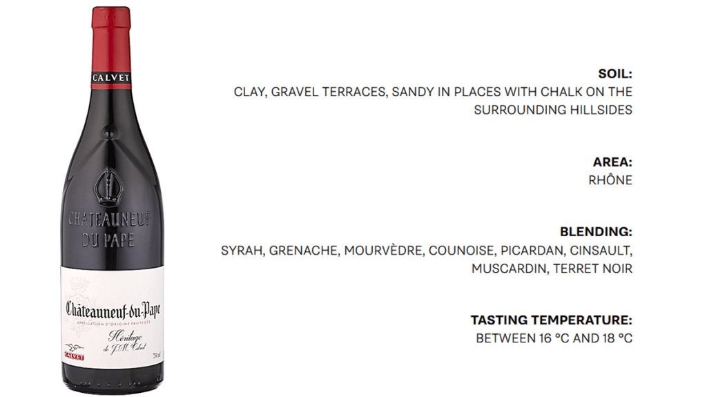 A bottle of Calvet Châteauneuf-du-Pape is pictured on the left. On the right are some notes from the winemaker on soil, area (Rhone) grapes, and tasting temperature (16-18 F)