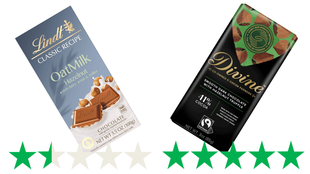 Lindt and Divine chocolate bars are pictured. Underneath is a green stars rating for social and environmental impact - 1.5 out of 5 for Lindt and 5/5 for Divine.