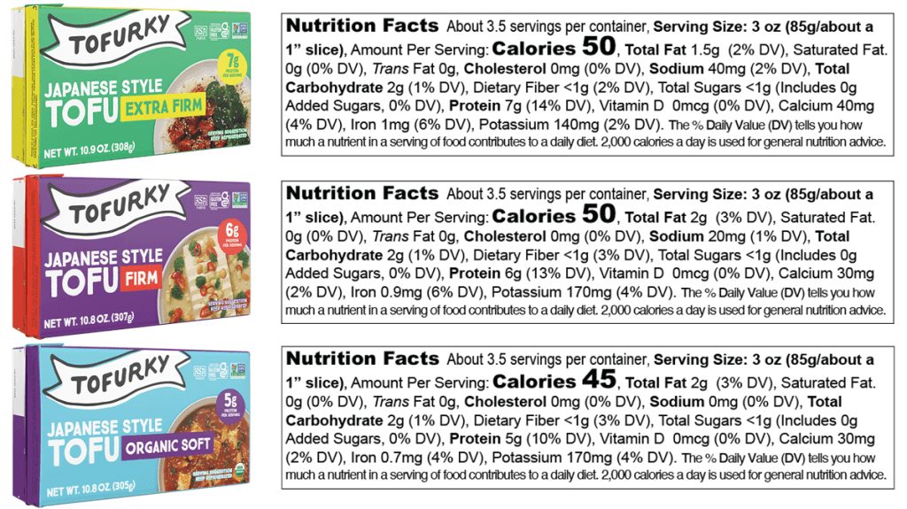 Three varieties of Tofurky Japanese style tofu are shown on the left, and their Nutrition Facts panels on the right. Key details are described in the main text.