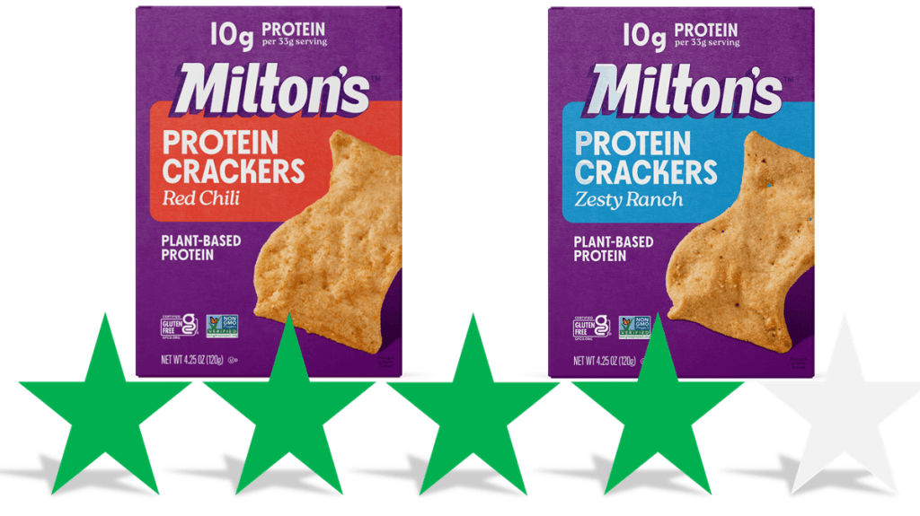 Two boxes of Milton's Protein Crackers are pictured. Underneath is a graphic showing an ethical rating of 4/5 Green Stars for social and environmental impact