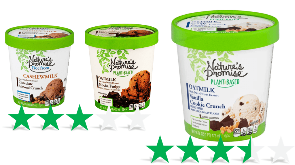 Three containers of Nature's Promise plant-based ice creams are pictured. Underneath are graphics showing Green Stars scores for social and environmental impact: 3 to 3.5 out of 5 Green Stars.
