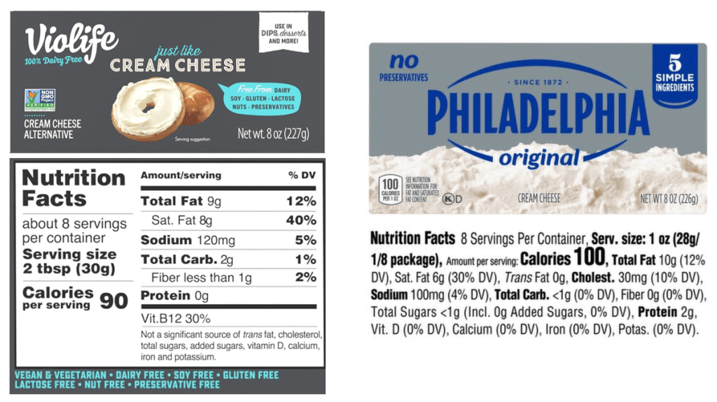 The nutrition facts panels for Violife cream cheese and Philadelphia cream cheese are shown side by side. Key numbers are explained in the main text.
